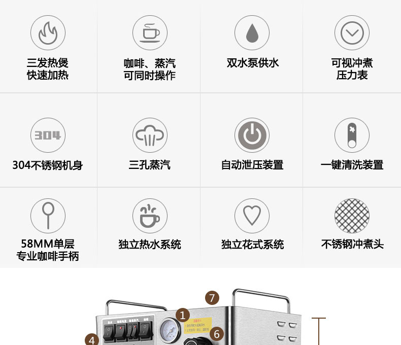 crm3012意式半自动咖啡机商用双锅炉泵压式咖啡机15b.