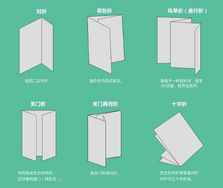 专业五金产品16k广告宣传单设计 定制印刷创意广告折页宣传.