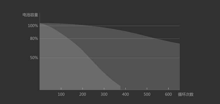 锋鸟x1-30k电动车迷你电动便携代驾代步车成人锂电池折叠车滑板车