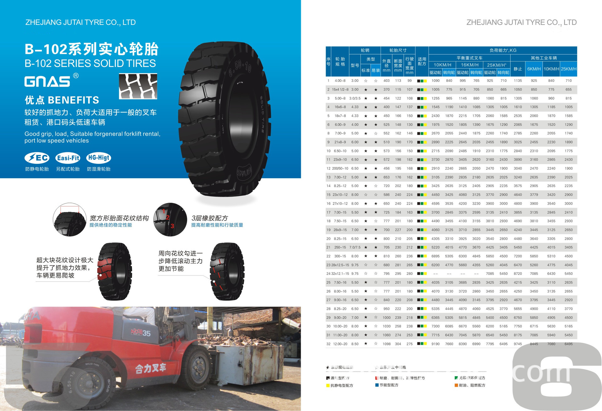 厂家直销巨泰叉车轮胎 合力杭叉实心轮胎5.00-8耐磨高弹质量三包