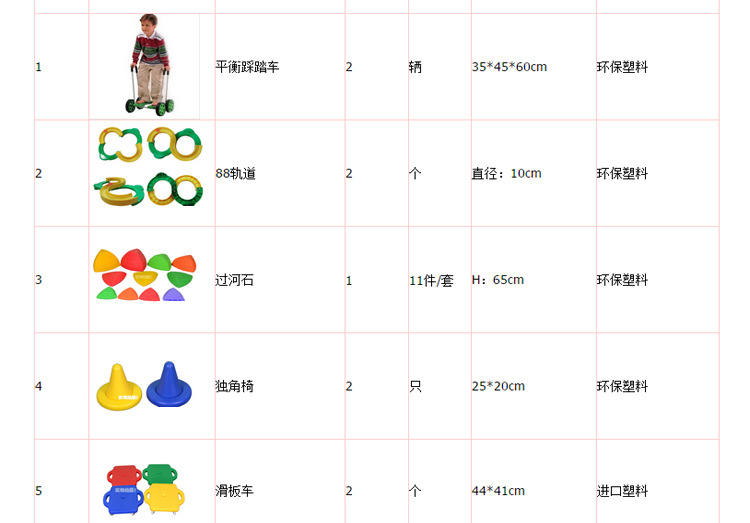 早教幼儿园玩具.儿童感统教具全套装.感觉统合