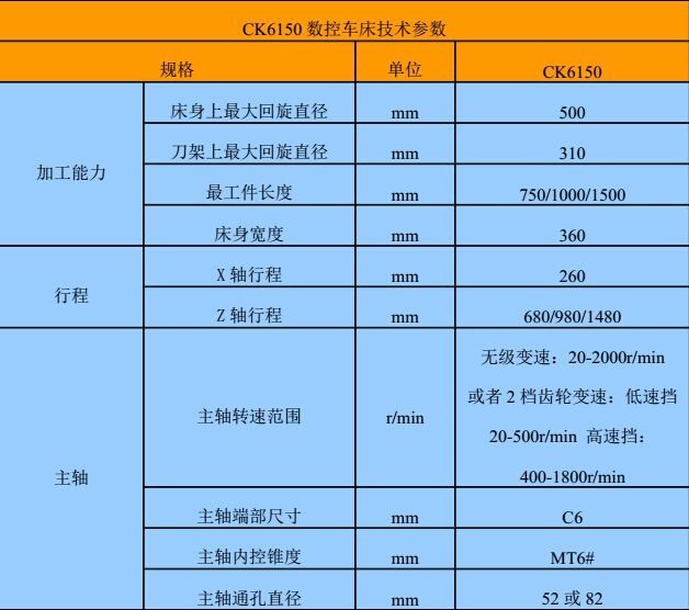 ck6150×1500数控车床 数控机床 经济数控车床 高效数控车床