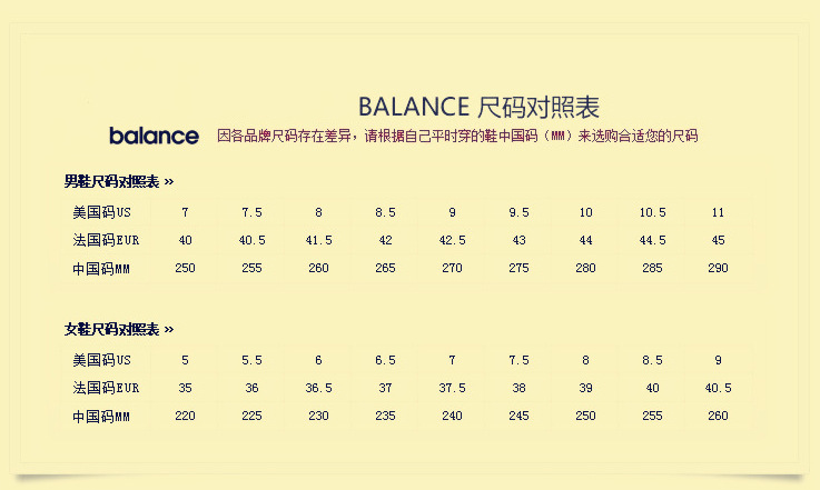 nb码表