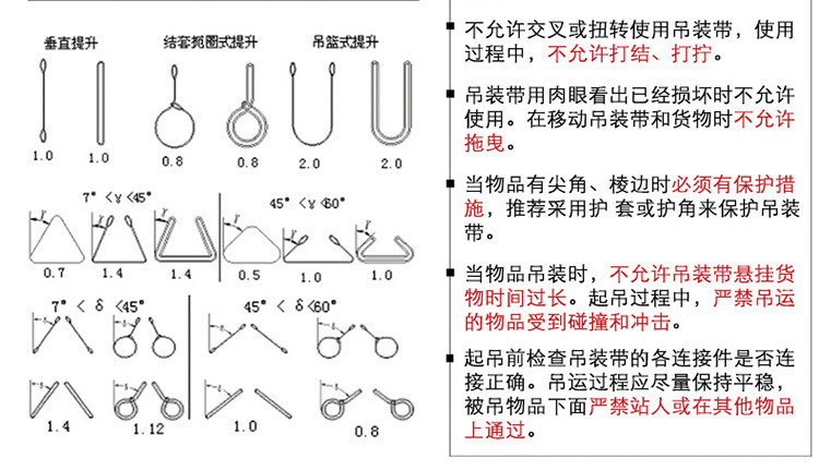 不锈钢扎带使用图解图片