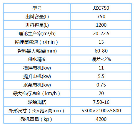 jzc混凝土搅拌机 jzc750滚筒混凝土搅拌机 建筑专用混凝土搅
