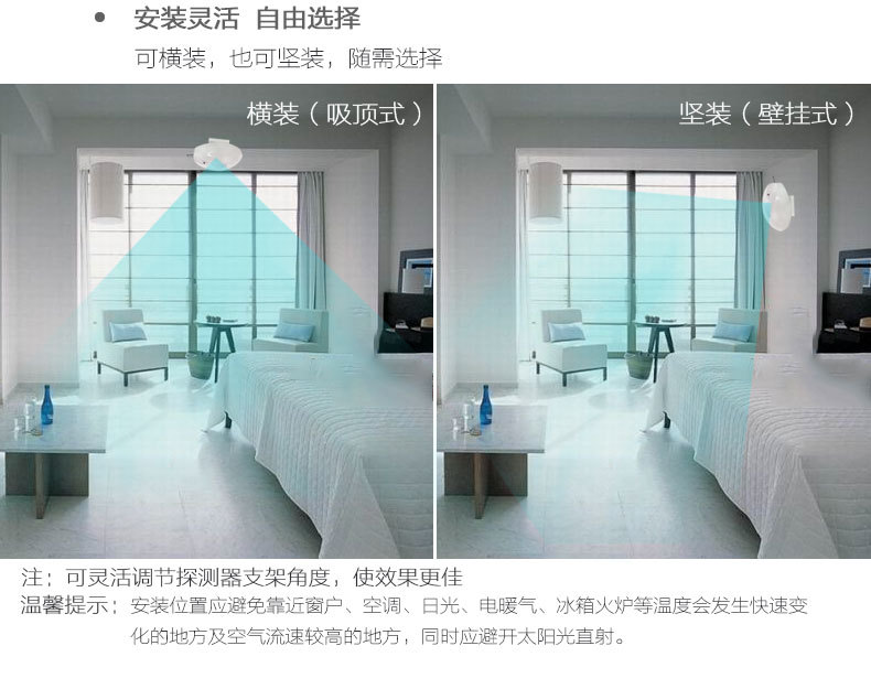 供应无线红外幕帘探测器 幕帘探测器 红外人体感应器厂家直销