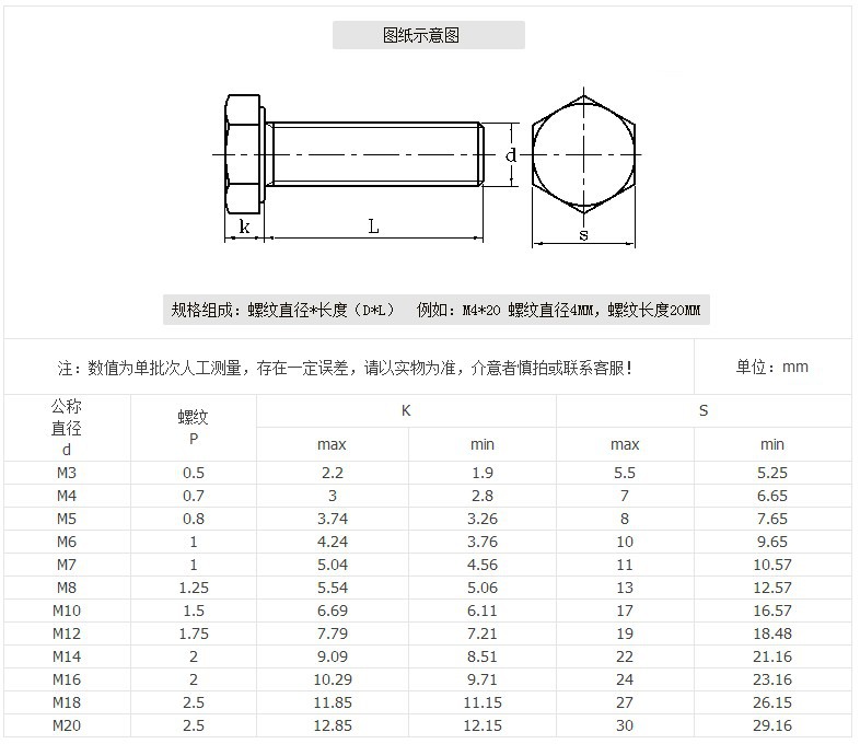 m60螺栓直径图片