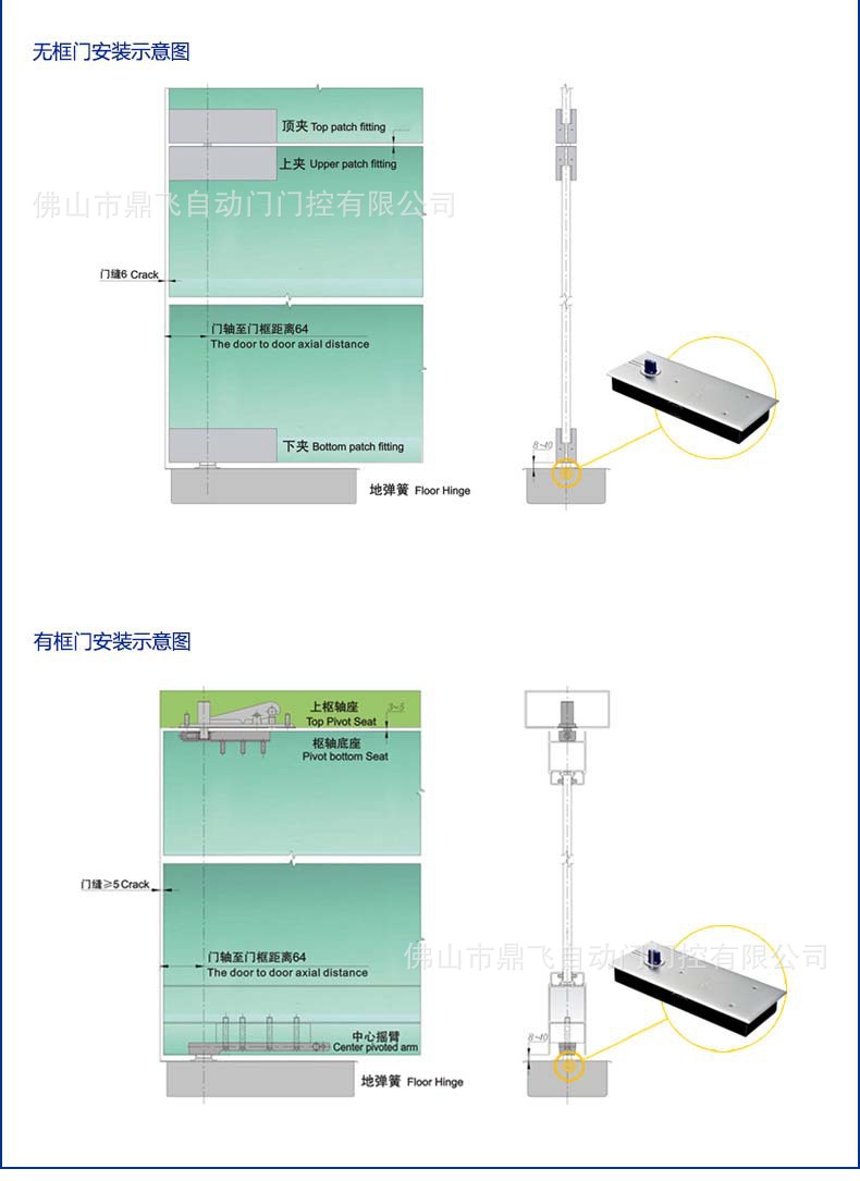 使用不当,安装错误,不属于保证范围内,地弹簧保证责任只限于提供新的