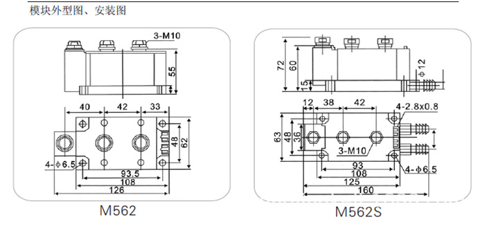 MTC500