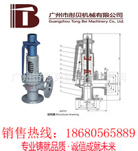 安全阀 A47H带扳手弹簧微启式安全阀   A47H-16C DN50