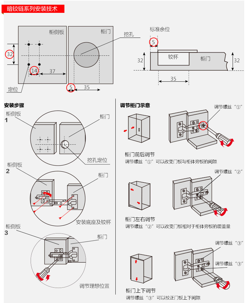现货批发门窗橱柜液压铰链弹簧金属合页铰链门窗五金配件