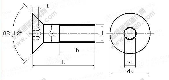 9级美制沉头内六角螺丝/美制平杯8-32*1/4/2 5/8/16 3/4/8 1