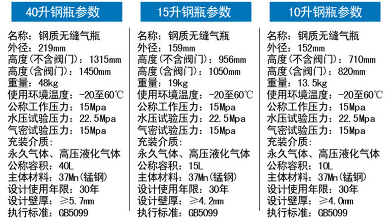 50kg液化气钢瓶规格图片