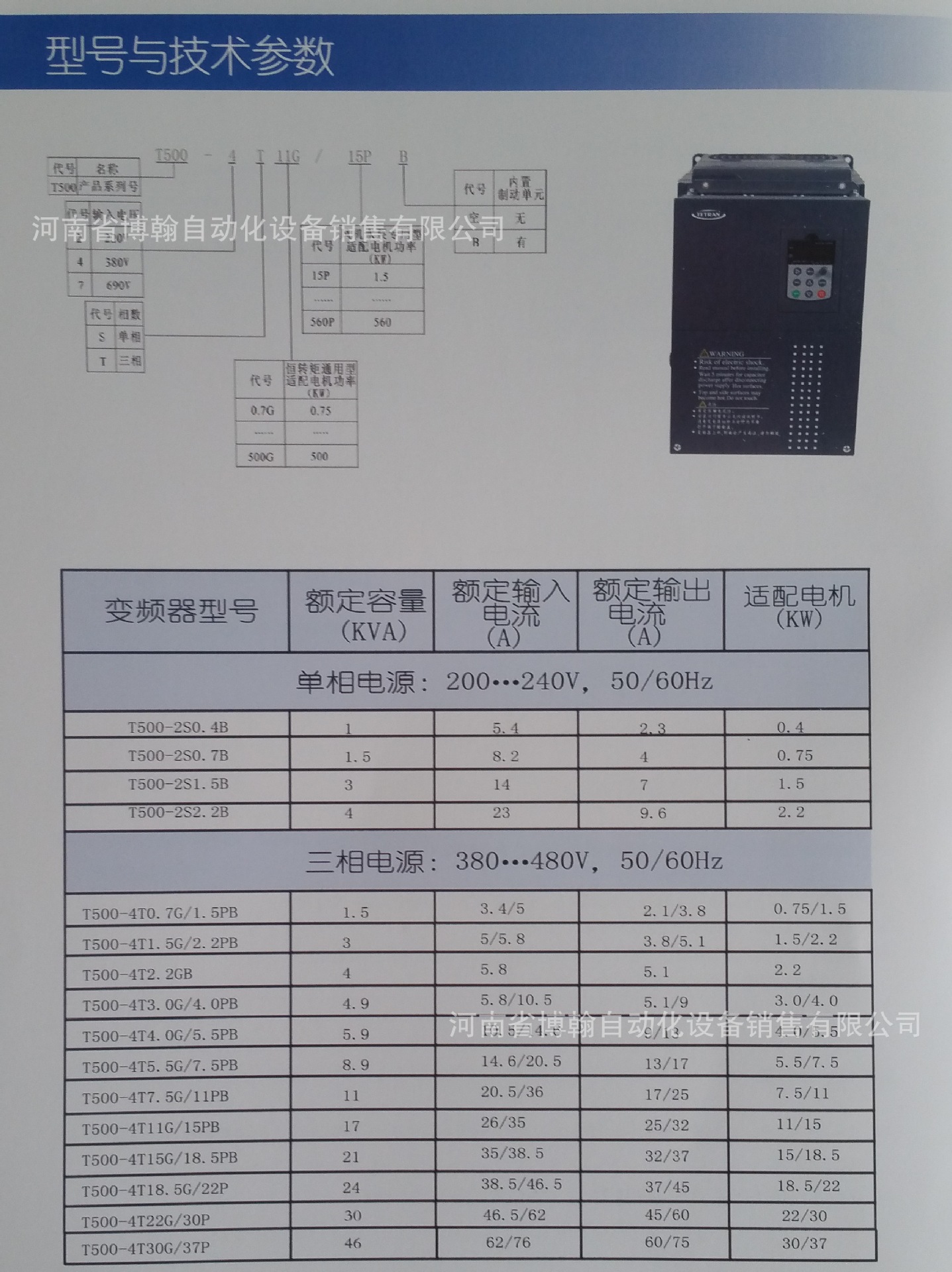 铭牌说明