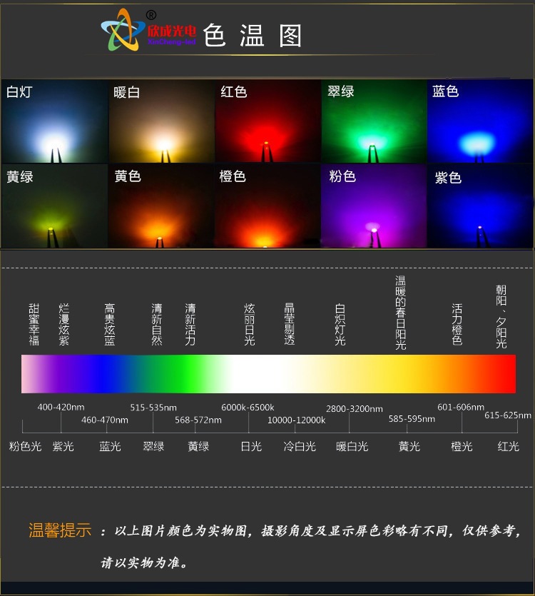 led5050白光灯珠5000-5500k色温22-24流明高显色80ra现货供应