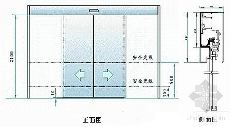 南庄自动门厂家【冷雨】多功能自动门销售安