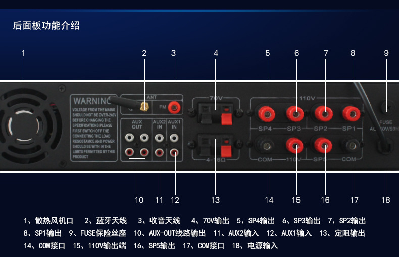 180w背景音乐蓝牙功放5分区音量调音mp3公共广播定压功放机usb