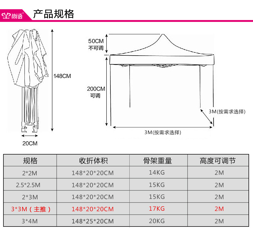 手机户外广告展览促销帐篷 折叠摆摊四角展销帐篷定制印logo
