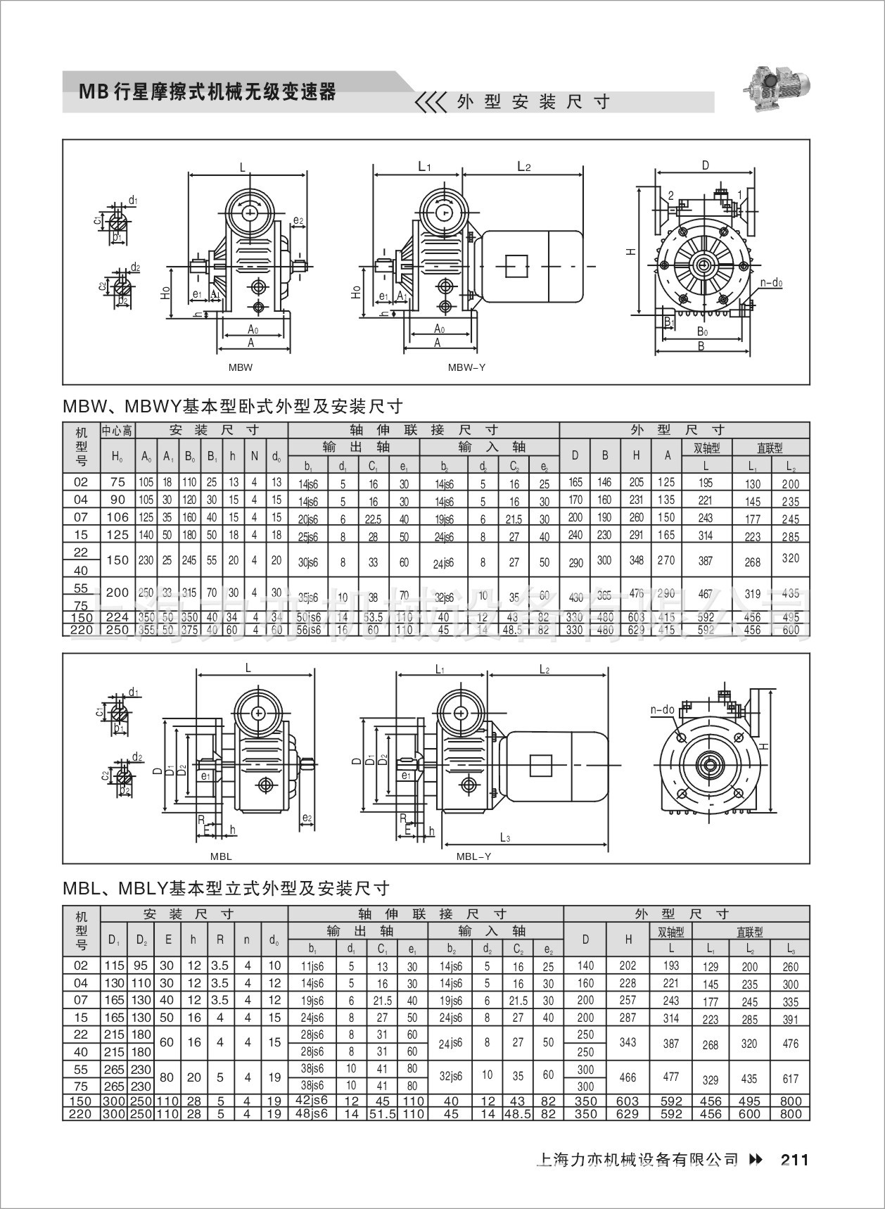 非标订制mb无极调速器 mb15机械无级变速箱 mbw15-1.5kw基型现货
