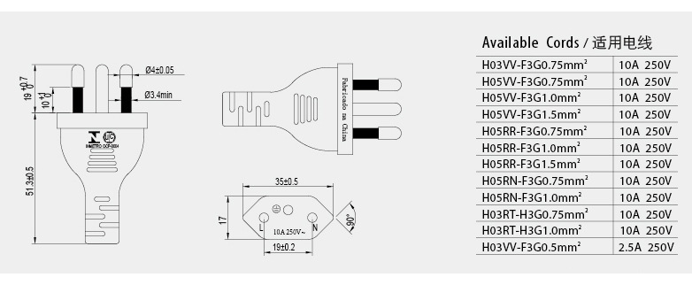 5米巴西插头电源线 巴西三插电源线