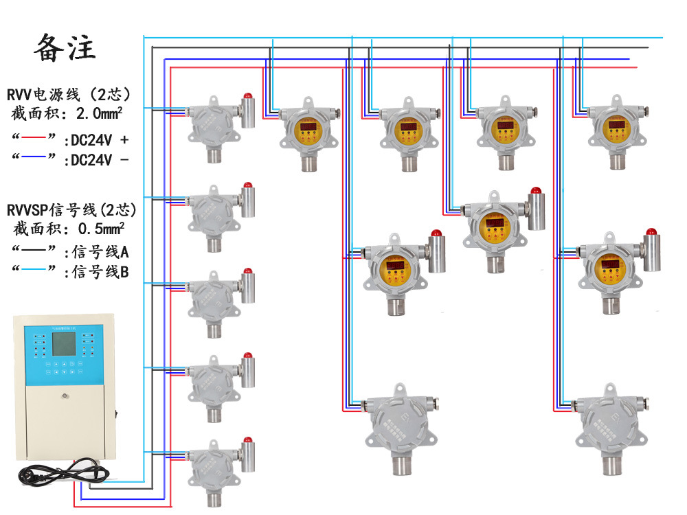 总线主机接线图