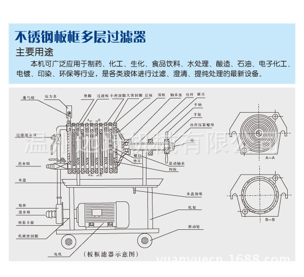 板框过滤器、板框式过滤机 板框过滤器、过滤器
