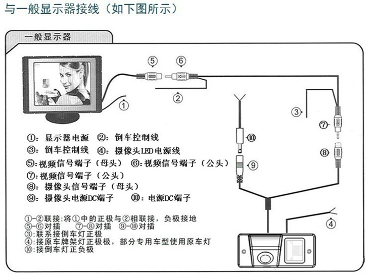 液晶屏配屏线教程图片