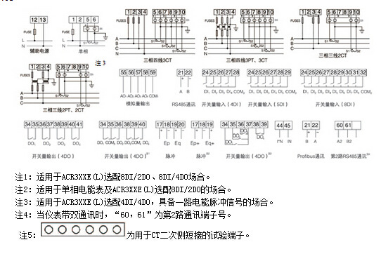 接线