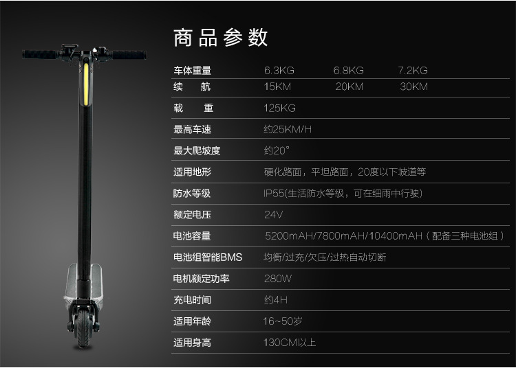 ftn折叠电动车说明书图片