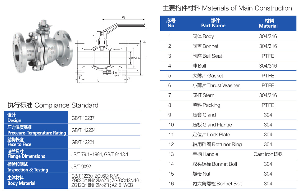 厂家直销 304不锈钢法兰球阀 国标法兰球阀 q41f-16p 可来电咨询