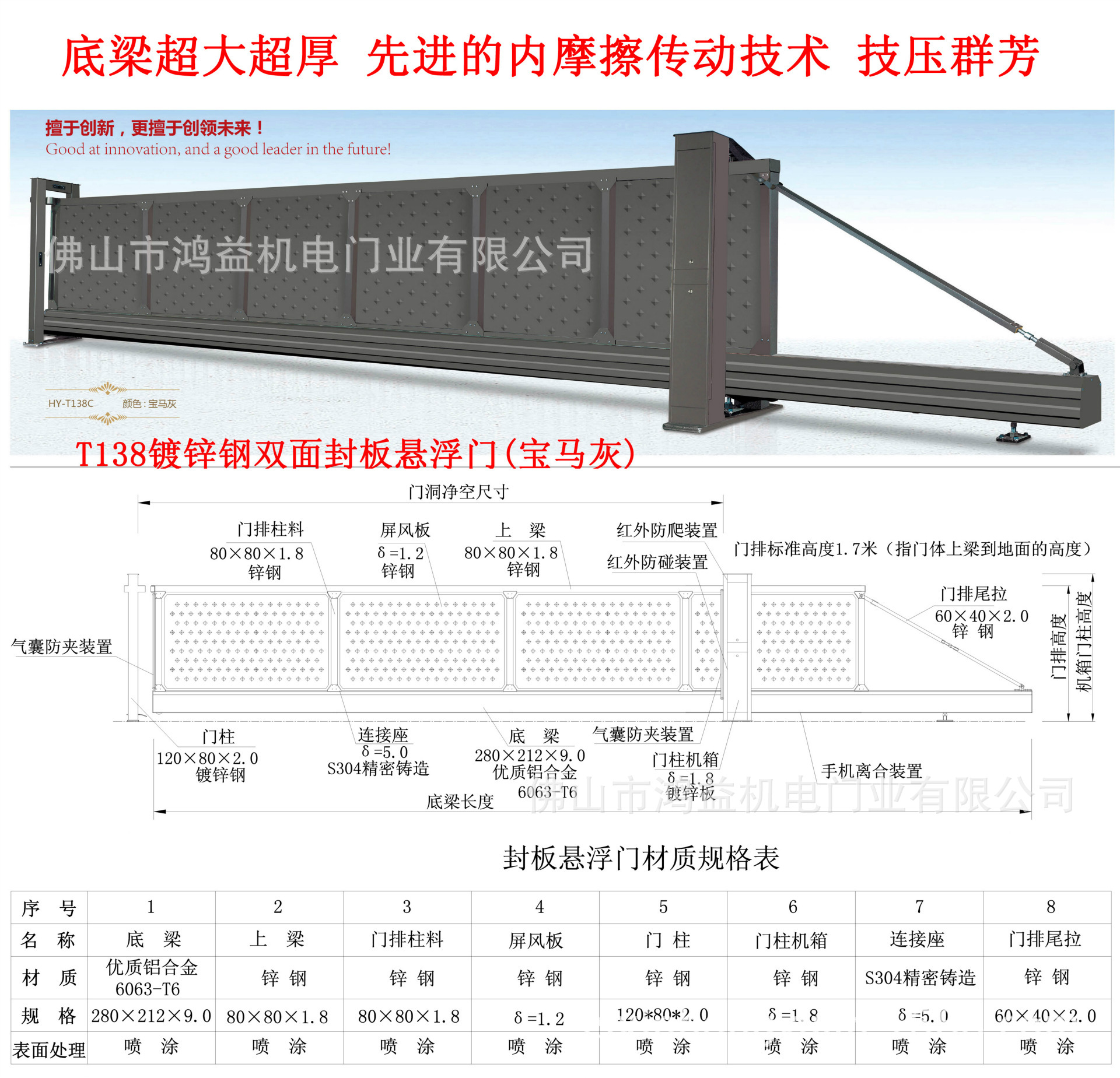 封板悬浮门 直线门 悬挂门 工业门
