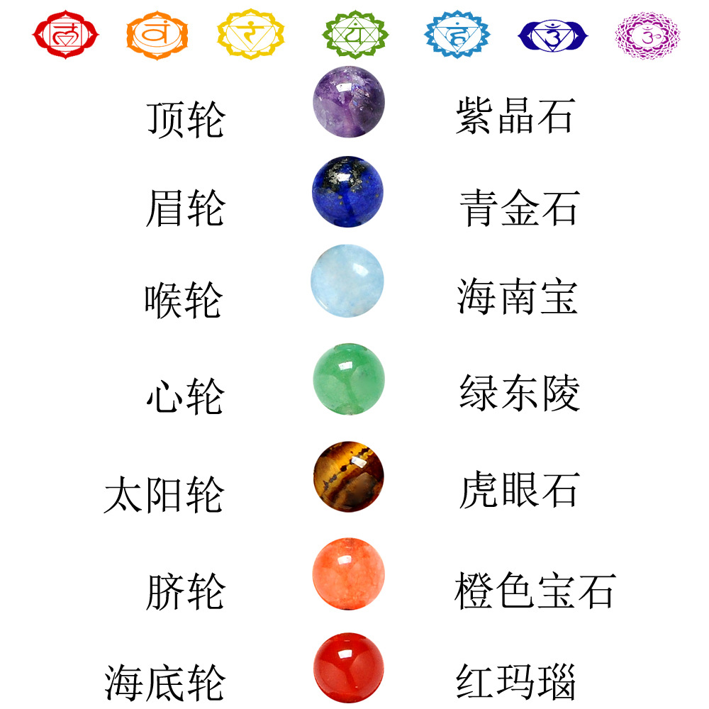 红玛瑙紫晶能量石七脉轮项链欧美流行个性锥形灵摆项链项链饰品