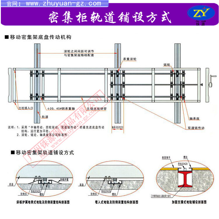 密集柜轨道铺设方式