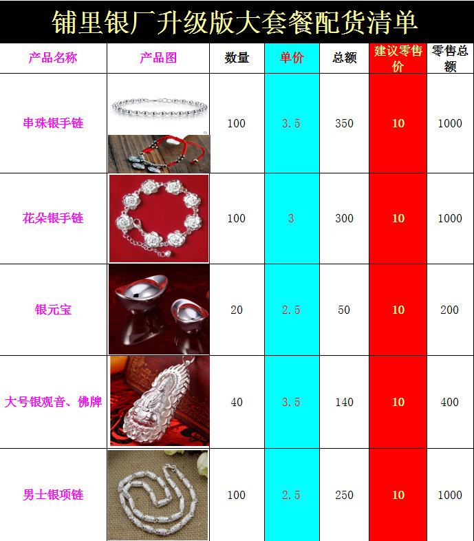 银饰批发货源 银饰批发货源