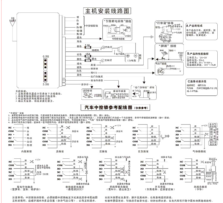 防盗器 alarm system 汽车防盗器 遥控锁中控自动化厂家直销批发