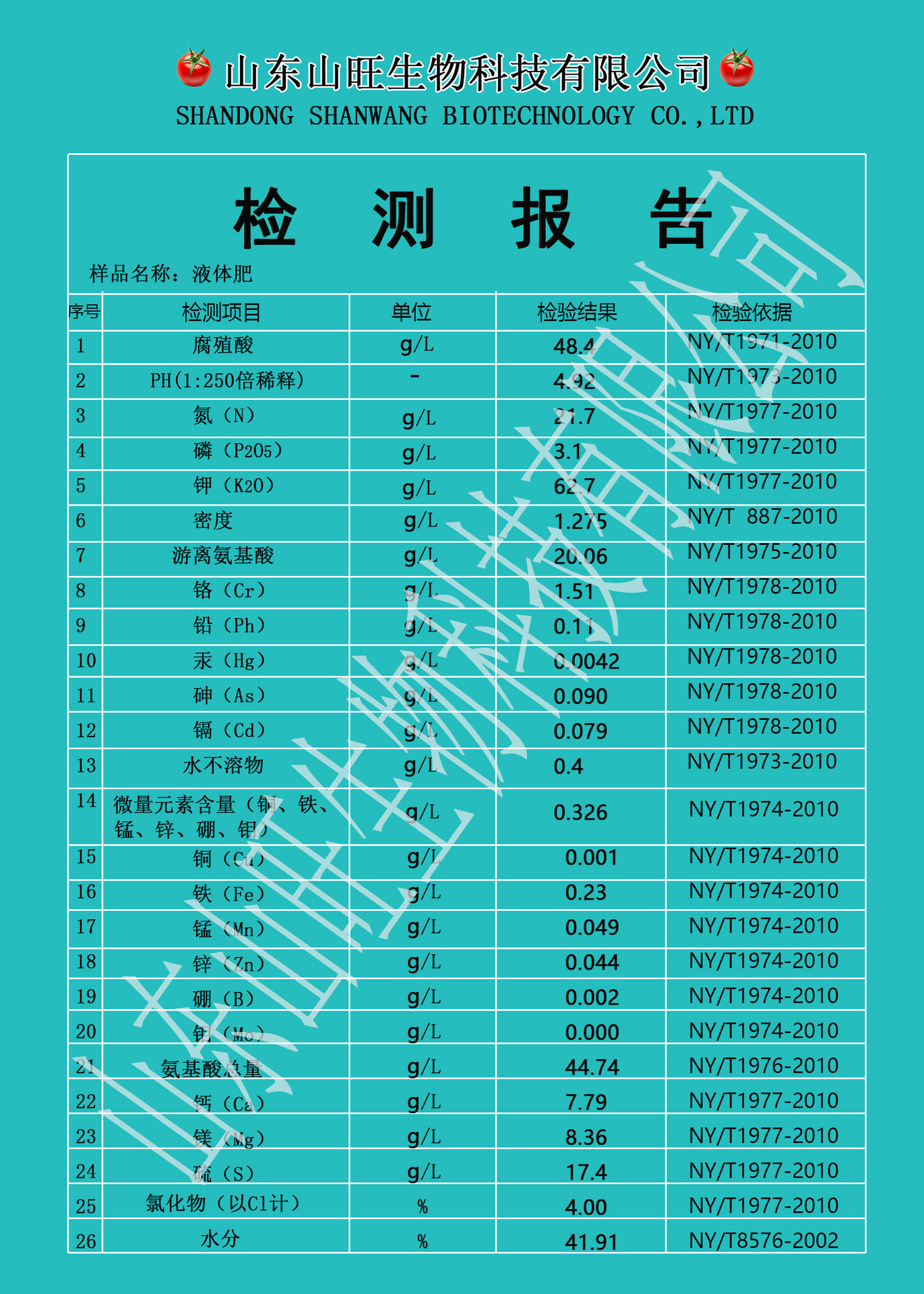 糖蜜发酵液 液体水溶肥 膨果专色水溶肥 生根增甜液体肥 液体肥料
