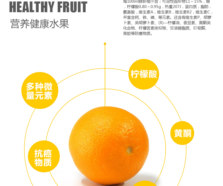 橙子营养成分表100克图片