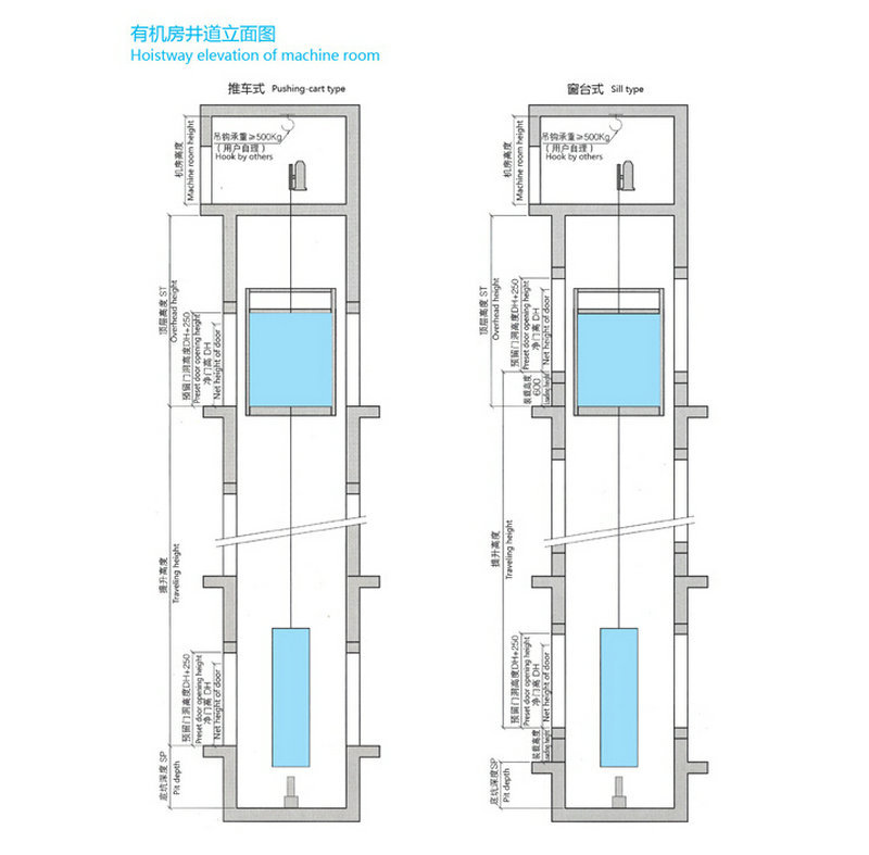 厂家热销 厨房酒店传菜梯 简易食堂餐梯传菜机