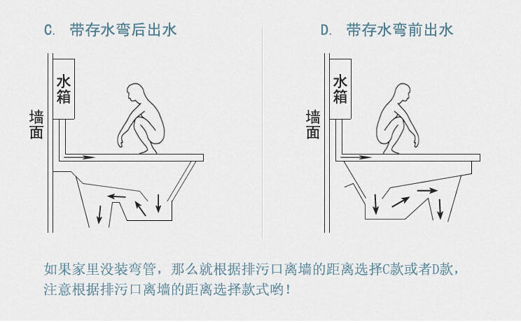 蹲便器 节水蹲厕蹲坑大便池便盆 飞机505