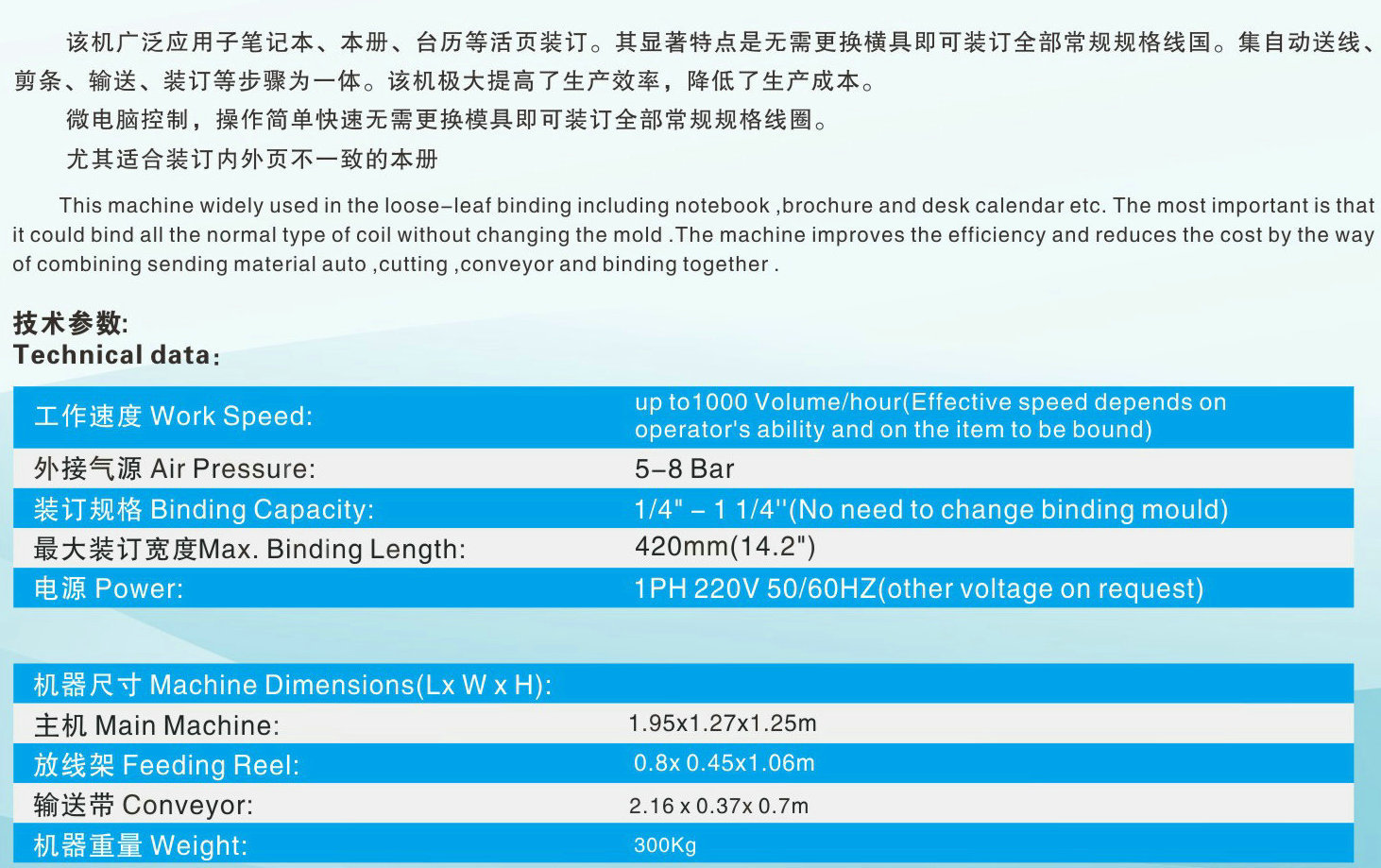 HB-4200双线圈装订机(无需更换模具) (2)_副本