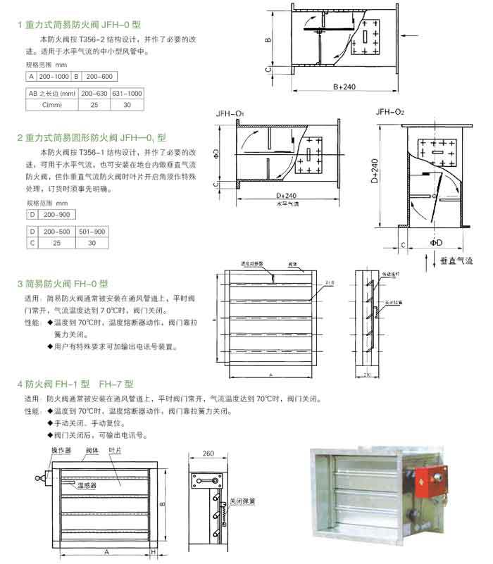 定制消防排烟防火阀多叶风量调节阀共板法兰   (3)手动关闭或手动复位