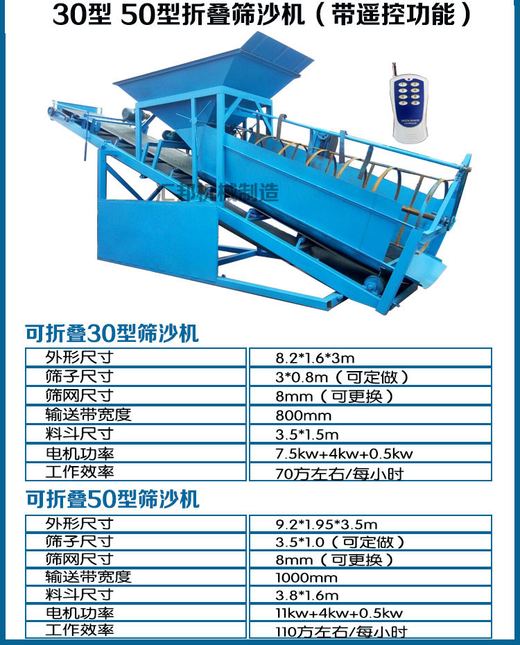 20型滚筒筛 30型滚筒筛筛沙机大型50筛选机 折叠筛砂机振动电动