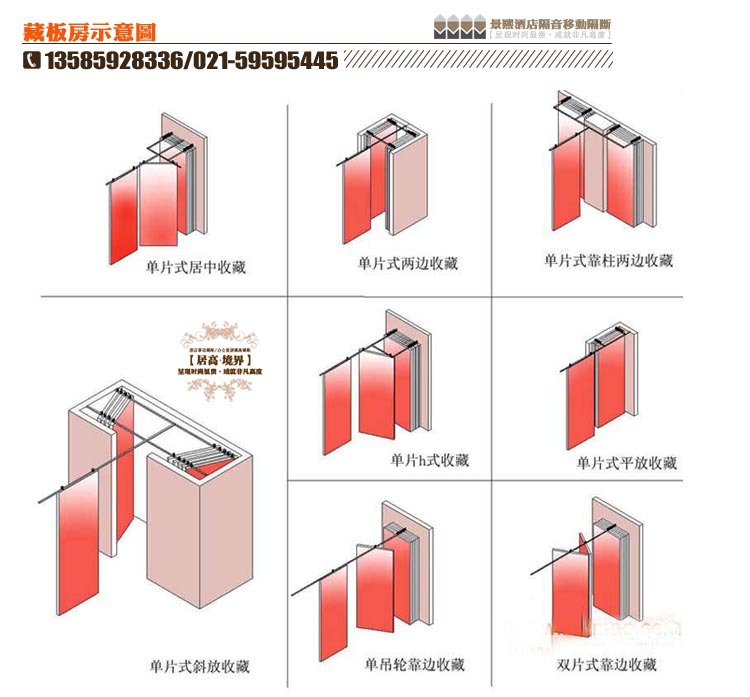 酒店折叠滑轮移动屏风高隔断活动隔音隔断墙移动旋转移门专业定做