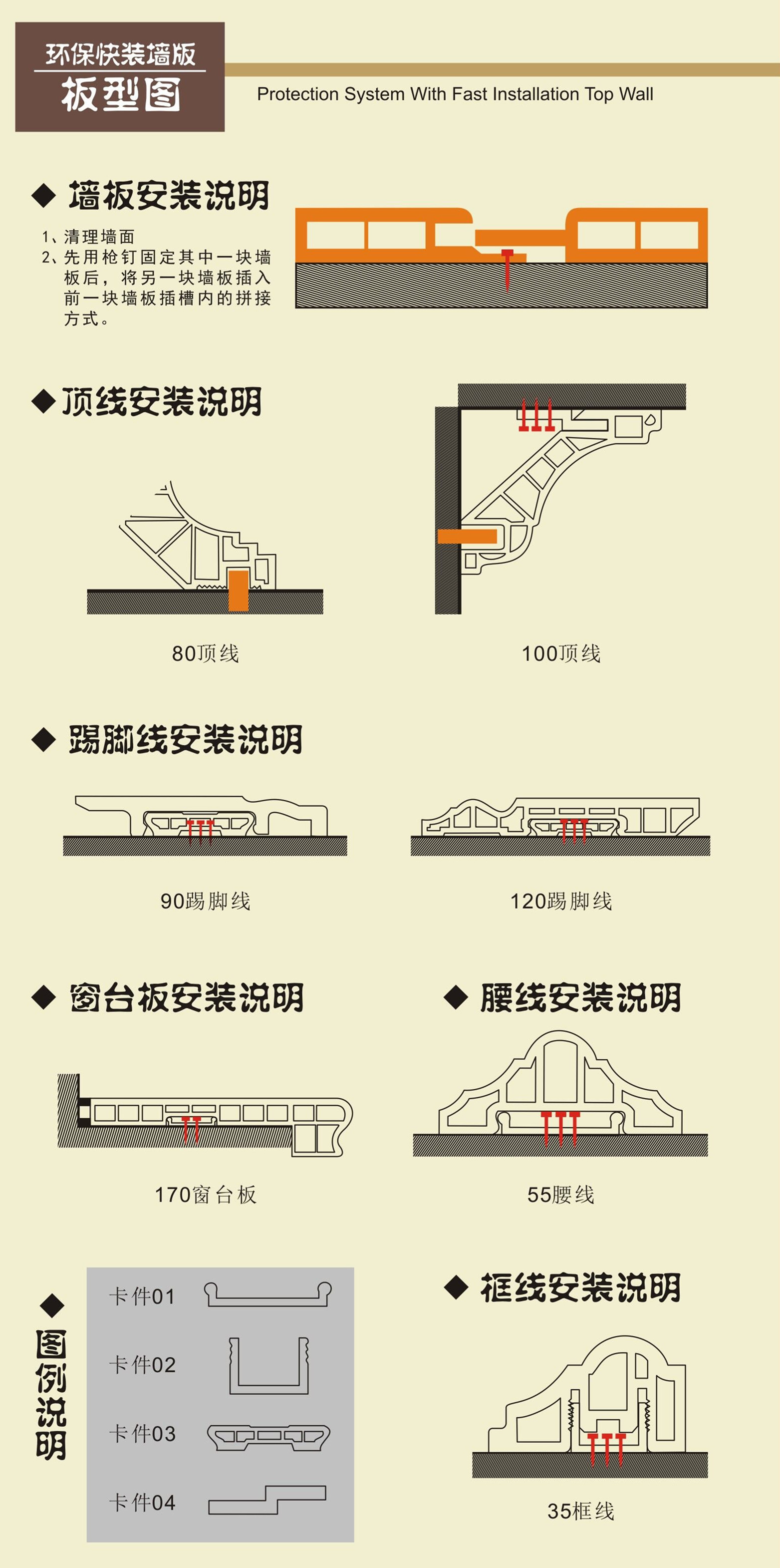 汉斯环保快装墙板配套180踢脚线规格齐全品种繁多