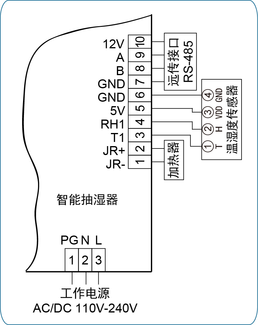 电柜抽湿器 排水型抽湿器 制冷型抽湿机 工业除湿器 dc-cs1-60