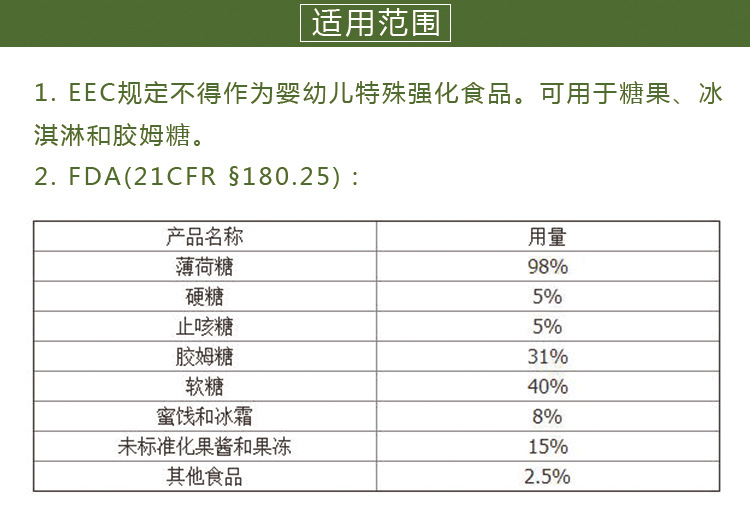可按客户要求分装产品规格食品级d-甘露醇实名备案:已实名备案企业