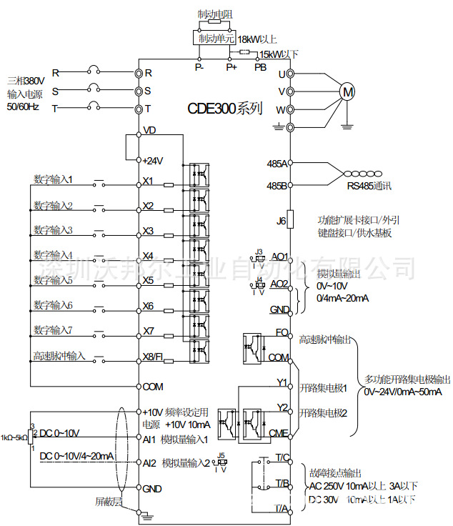 cde301-4t011g/015p康沃/康元canworld变频器11kw/15kw