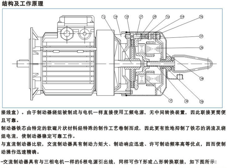 管状卷帘门电机的结构图片