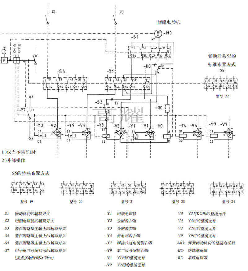 代理abb vd4 4012-31m户内