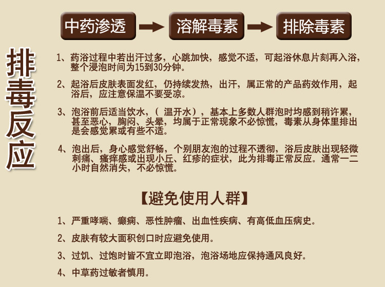 御熙堂瑶浴泡澡泡脚浴包驱寒祛湿温宫舒筋活络中草药艾草药包批.